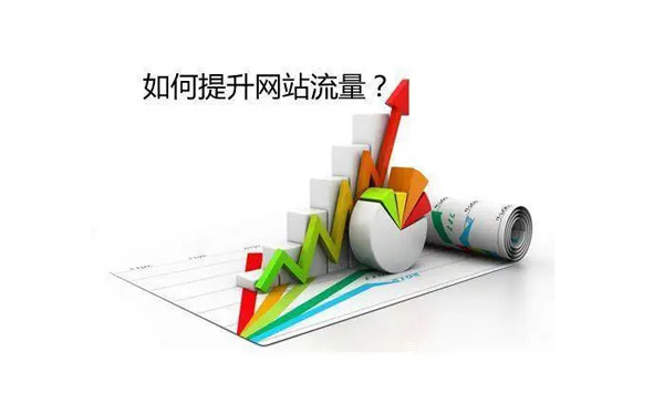 2024如何讓自己的網站增加流量？