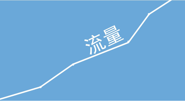 購買網站流量怎么操作？