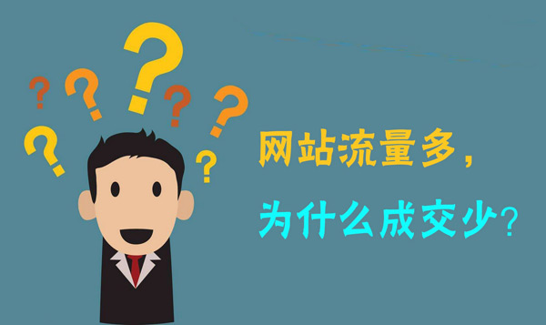 揭秘：網站日流量100個ip高嗎？