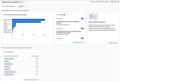 揭秘：國外網站訪問量怎么算出來的？