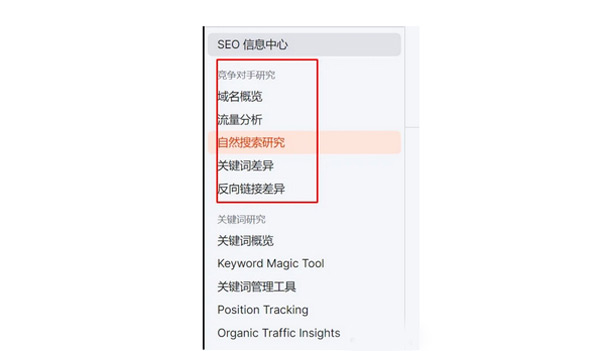 95%的獨立站沒流量，獨立站引流真的那么難嗎？